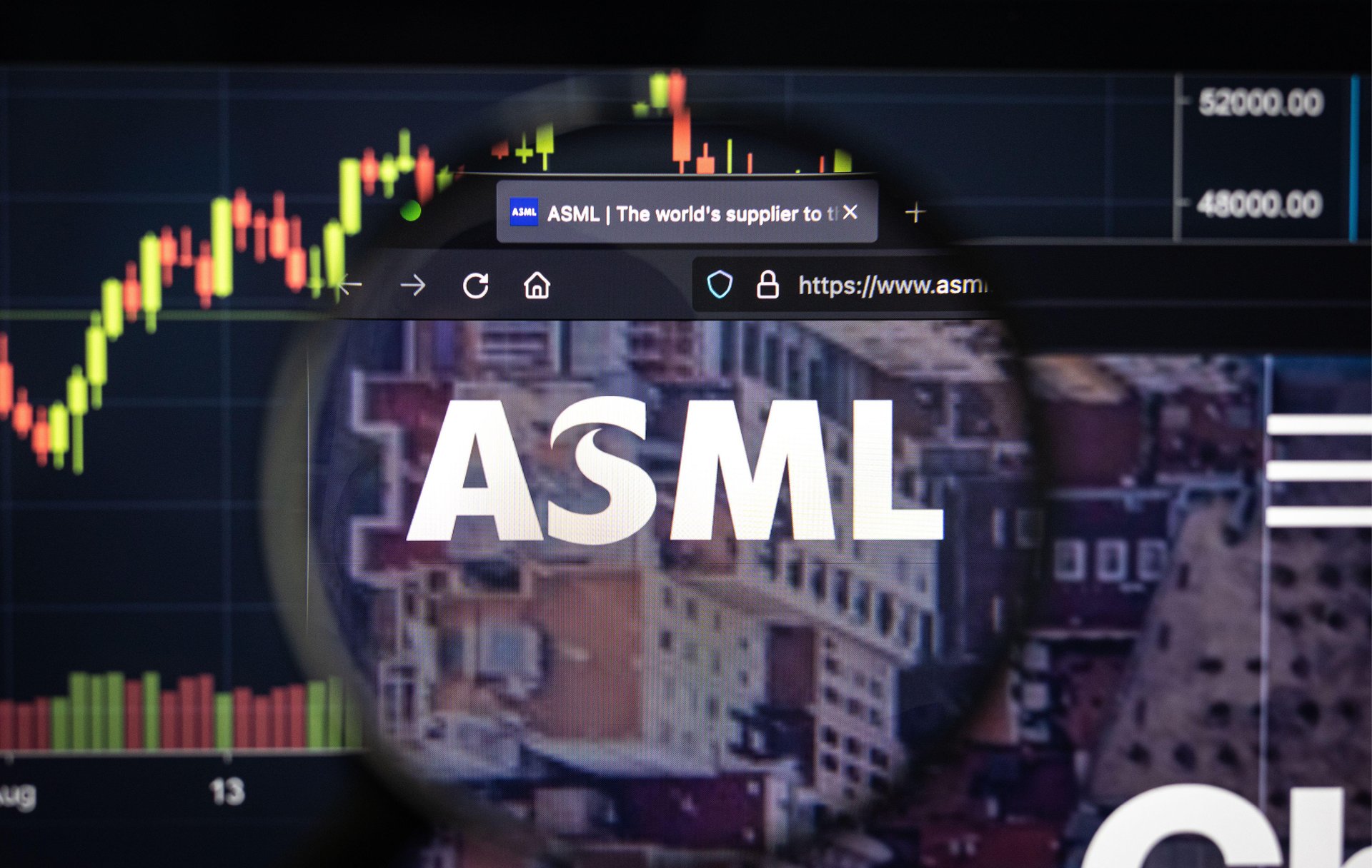 ASML logo with computer screen in background showing green and red bar chart